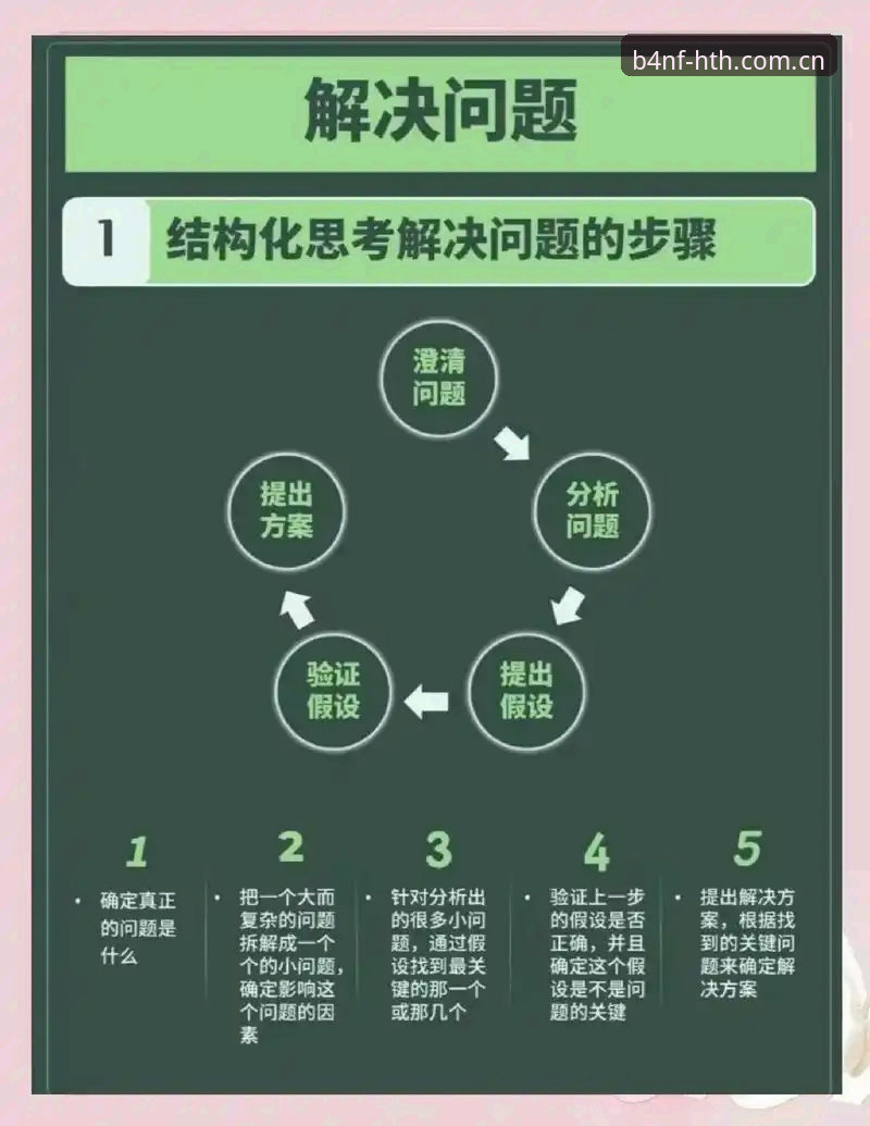 实战派经验：HTH 2025版本用户上手全流程解析与常见错解纠正
