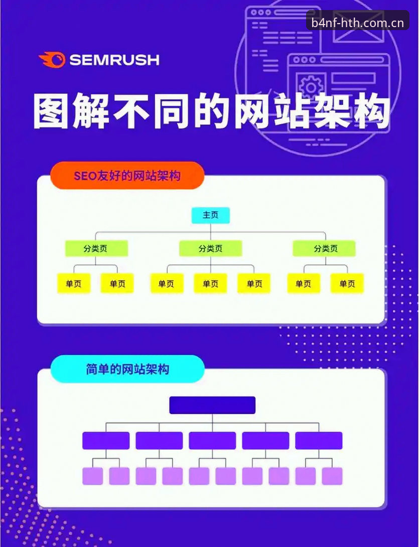华体会网页注册逻辑深度解析：B4NF腔调版背后的趋势洞察